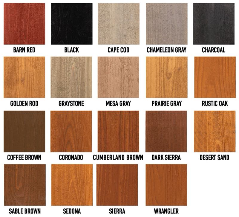 Fence Staining near North Richland Hills